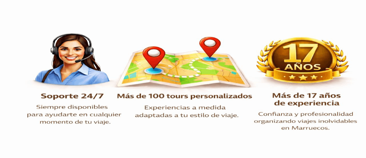 mejor-agencia-tours-marruecos-soporte-24-7 Agencia de viajes en Marruecos con soporte 24/7, tours personalizados y más de 17 años de experiencia