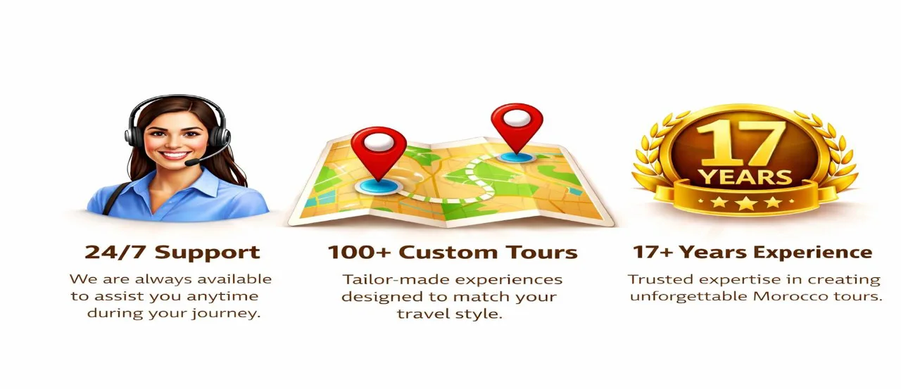 morocco-tour-services-24-7-support Morocco travel agency services with 24/7 support, custom tours and 17+ years experience